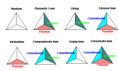 triangle